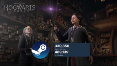 Hogwarts Legacy Steam ยอดผู้เล่น
