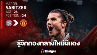 แมนฯ ยูไนเต็ด ซาบิตเซอร์