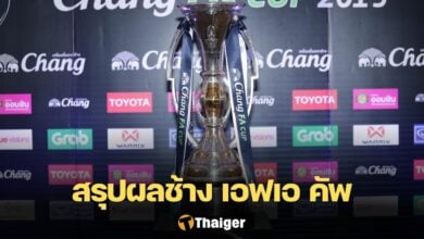 ช้าง เอฟเอ คัพ รอบ 16 ทีมสุดท้าย