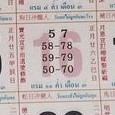 ปฏิทินคำชะโนด 16 ก.พ. 66