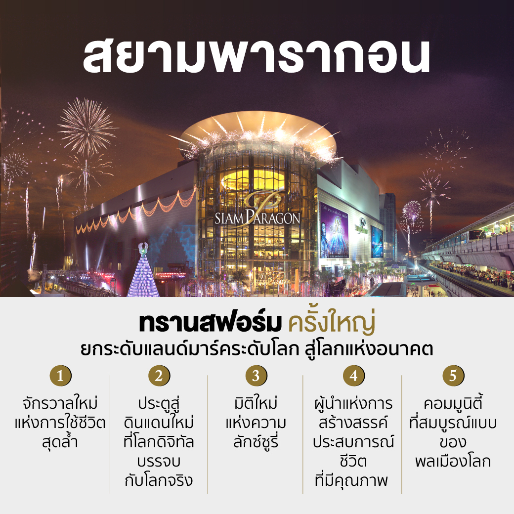 Siam Paragon - The Next Evolution Final_TH