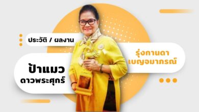 ประวัติ ป้าแมว ดาวพระศุกร์ คือใคร