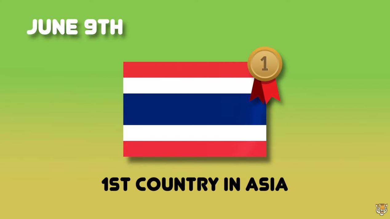 ประเทศไทยปลดล็อกกัญชา