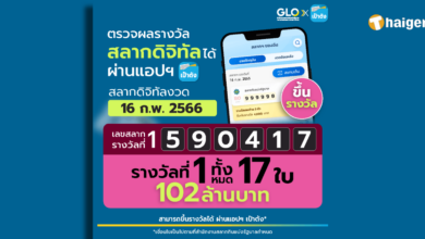 ผลรางวัล สลากดิจิทัล 16 2 66