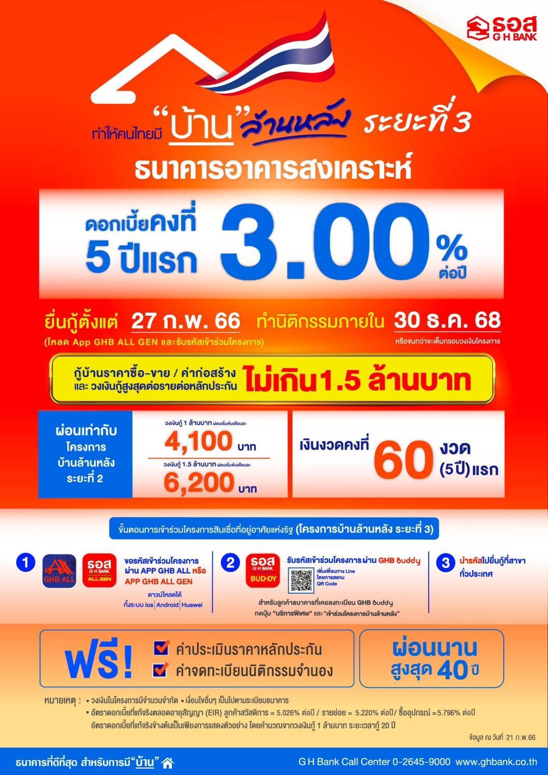 สินเชื่อบ้านล้านหลัง เฟส 3