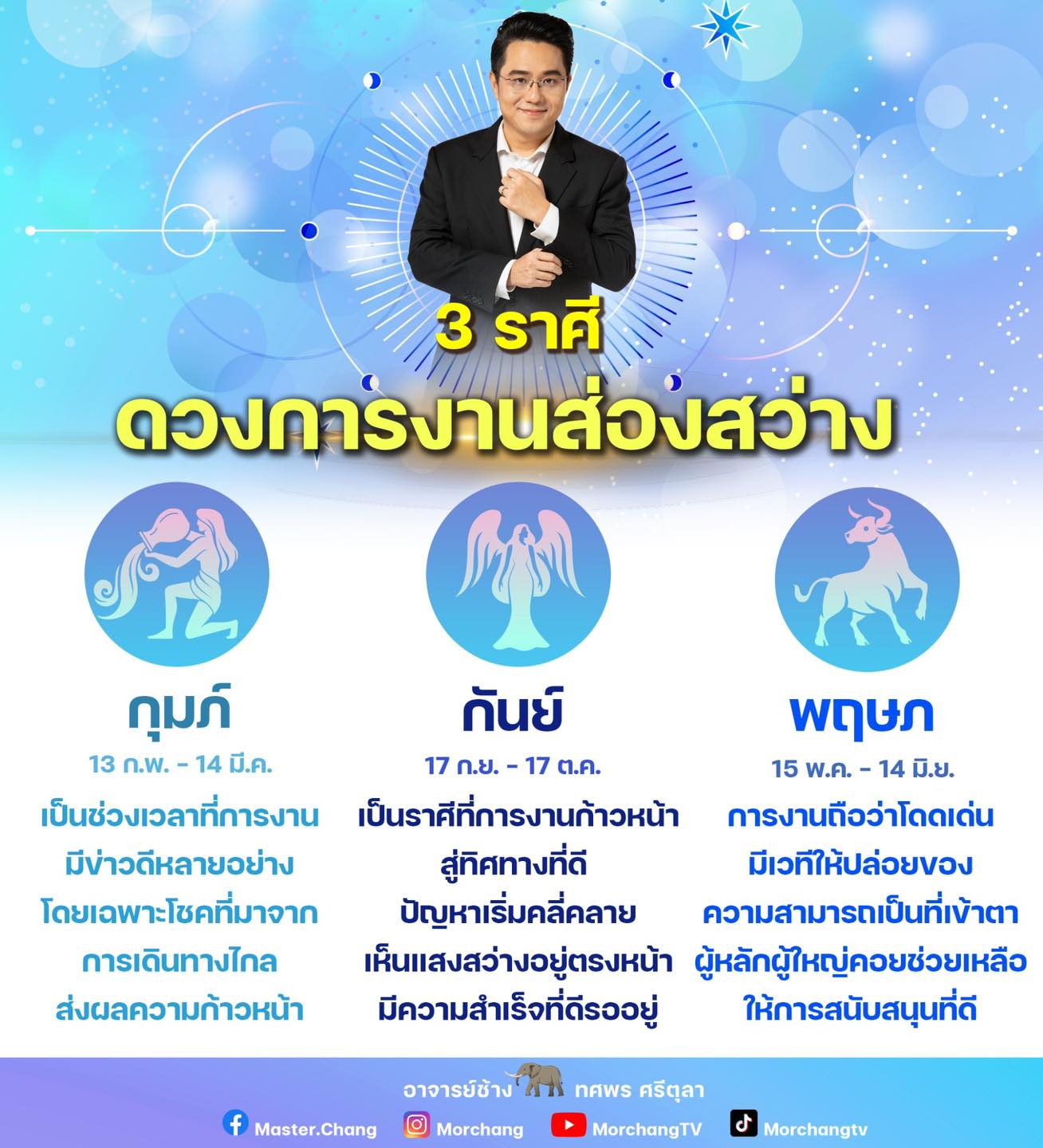 หมอช้าง ดูดวง การงาน 2566