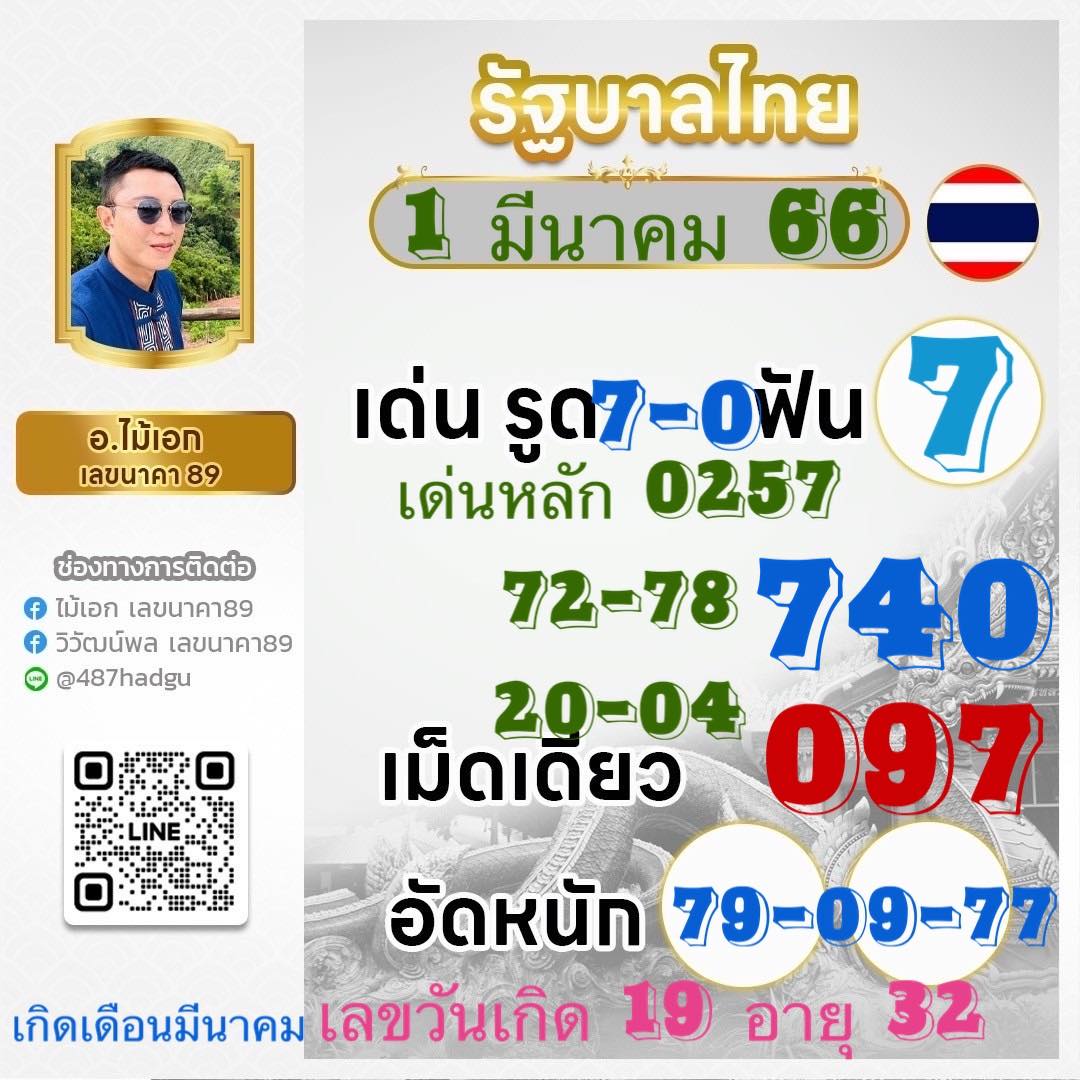 อ.ไม้เอก เลขนาคา แจกเลขเด็ด