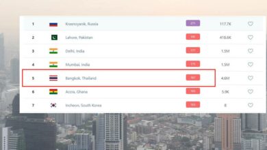 เช็กค่าฝุ่น PM2.5 กรุงเทพวันนี้