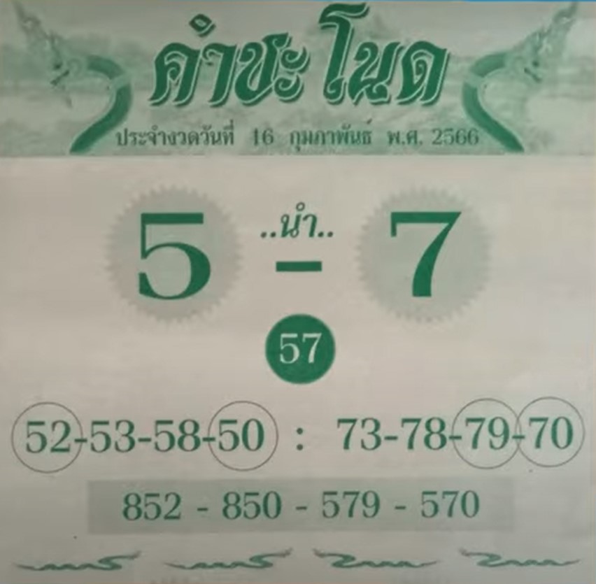 เลขเด็ด คำชะโนด 16 กุมภาพันธ์ 2566