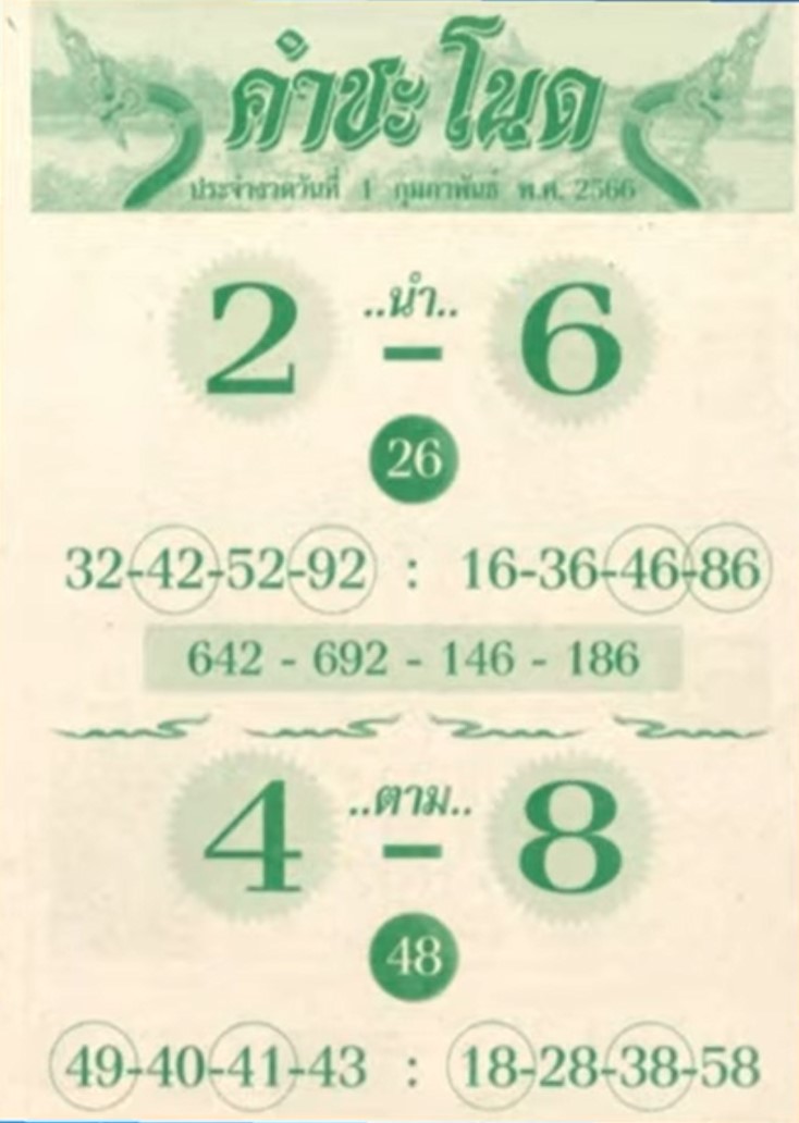 เลขเด็ด คำชะโนด 16 กุมภาพันธ์ 66