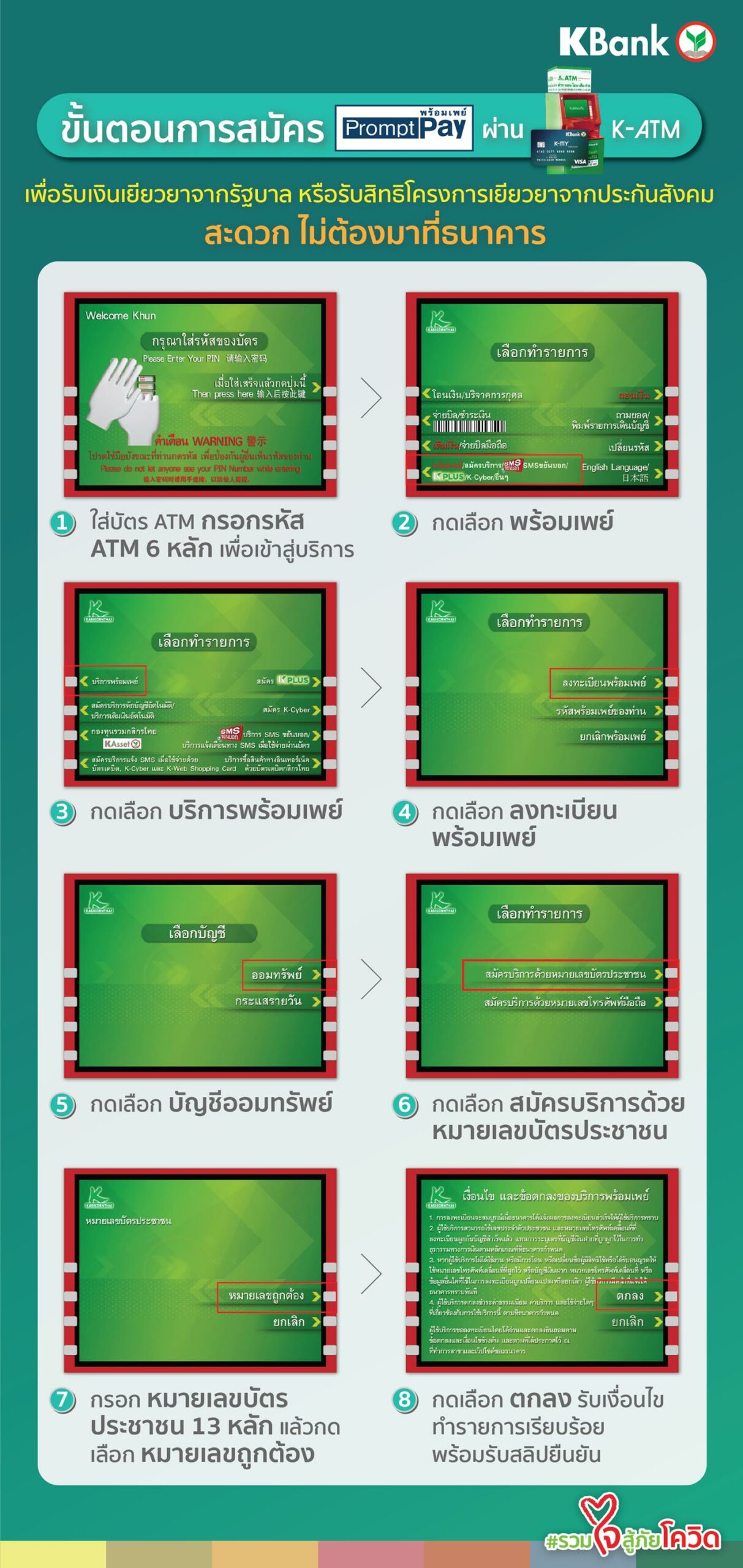 วิธีผูกพร้อมเพย์กับบัตรประชาชน ทุกธนาคาร เตรียมรับเงินบัตรสวัสดิการแห่งรัฐ  | Thaiger ข่าวไทย