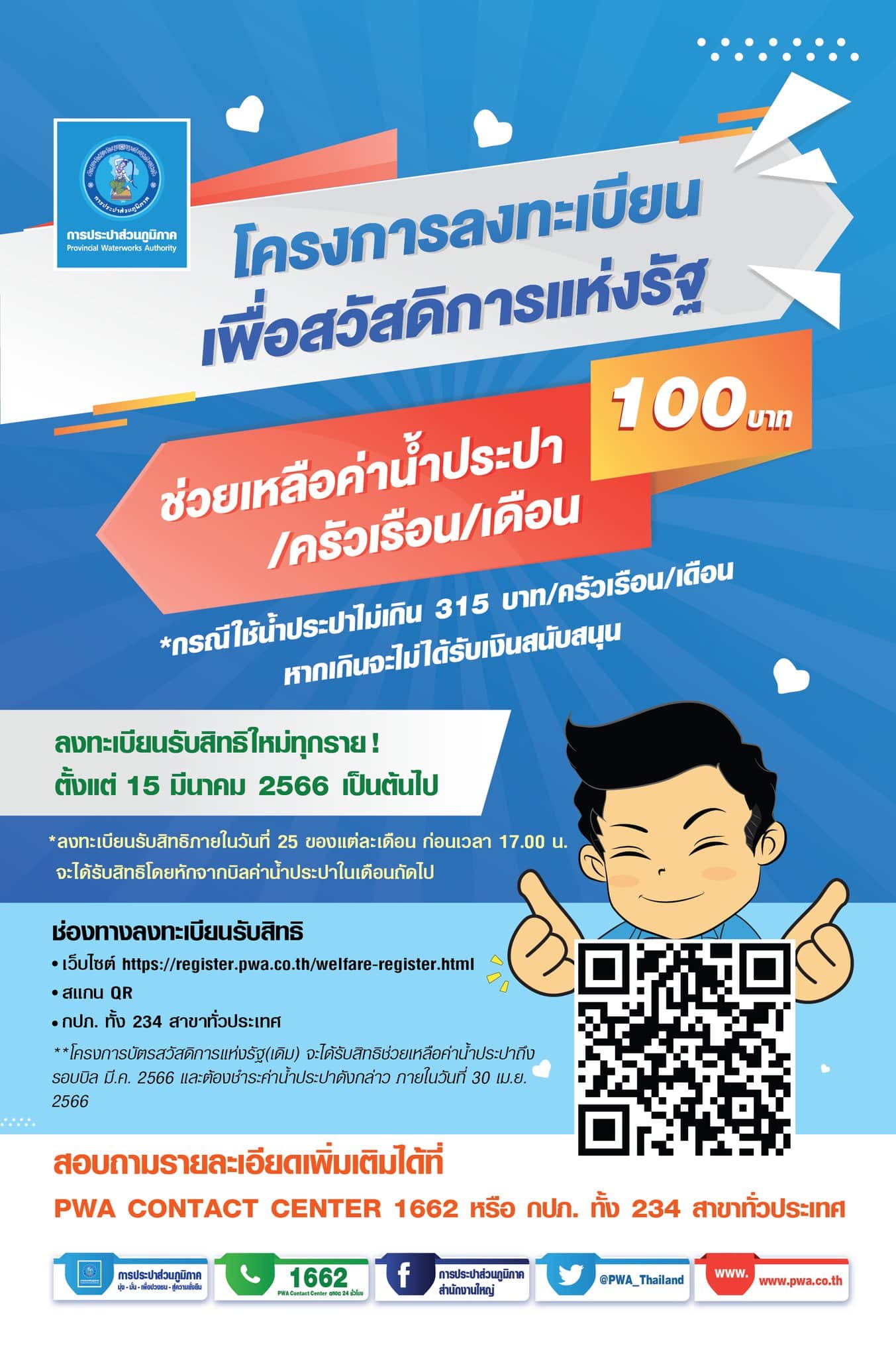 วิธีลงทะเบียนลดค่าน้ำ บัตรสวัสดิการแห่งรัฐ กับการประปา ลงไม่ได้ให้ทำตามนี้ | Thaiger ข่าวไทย วิธีลงทะเบียนลดค่าน้ำ บัตรสวัสดิการแห่งรัฐ กับการประปา ลงไม่ได้ให้ทำตามนี้ | Thaiger ข่าวไทย