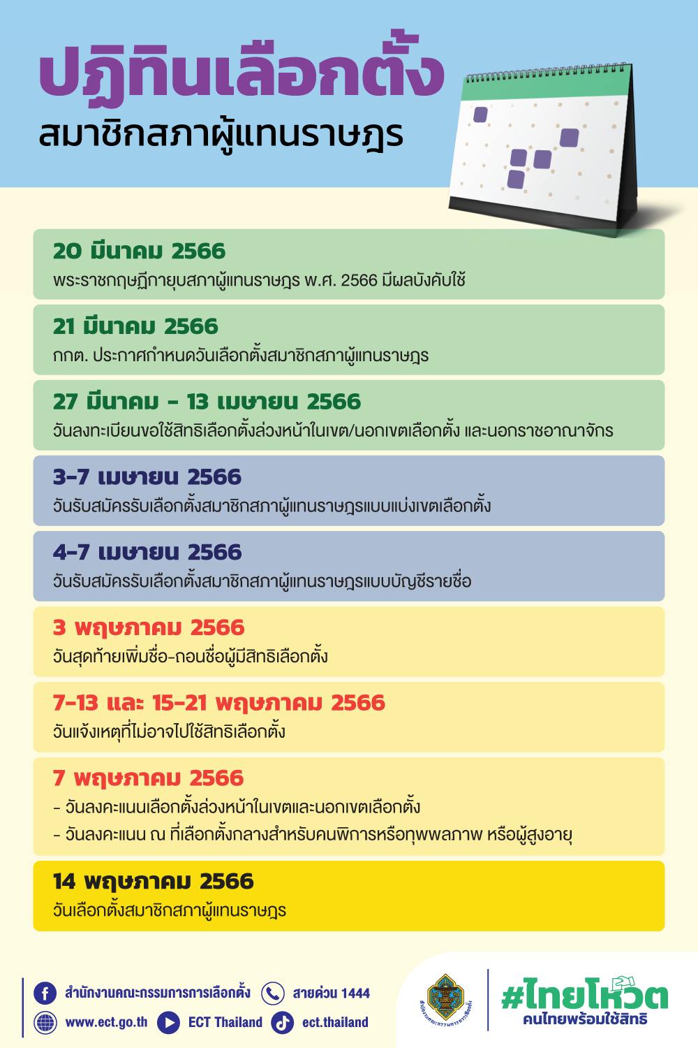 ปฏิทินเลือกตั้ง 2566