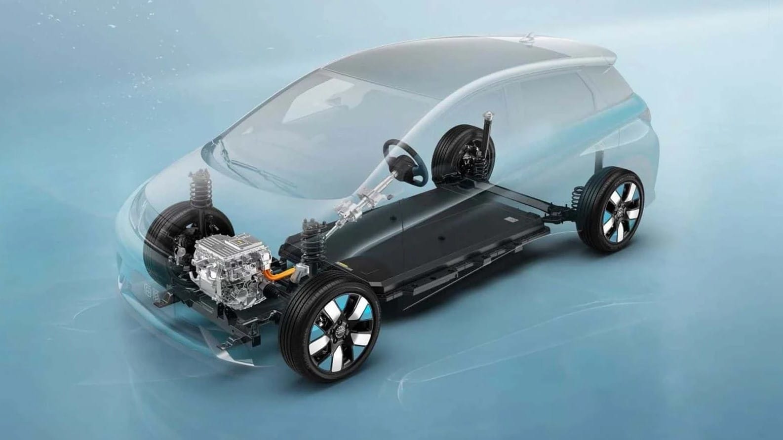 BYD Dolphin 2023 สเปค ราคา