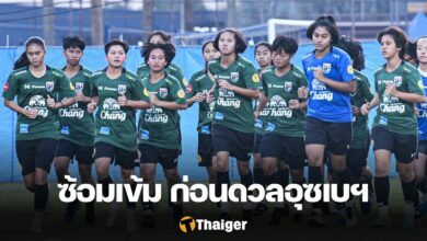 ฟุตบอลหญิงทีมชาติไทย U20