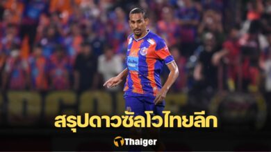 ดาวซัลโว ไทยลีก