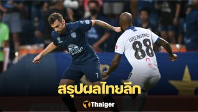 สรุปผลบอล ตารางคะแนน รีโว่ ไทยลีก สัปดาห์ 22