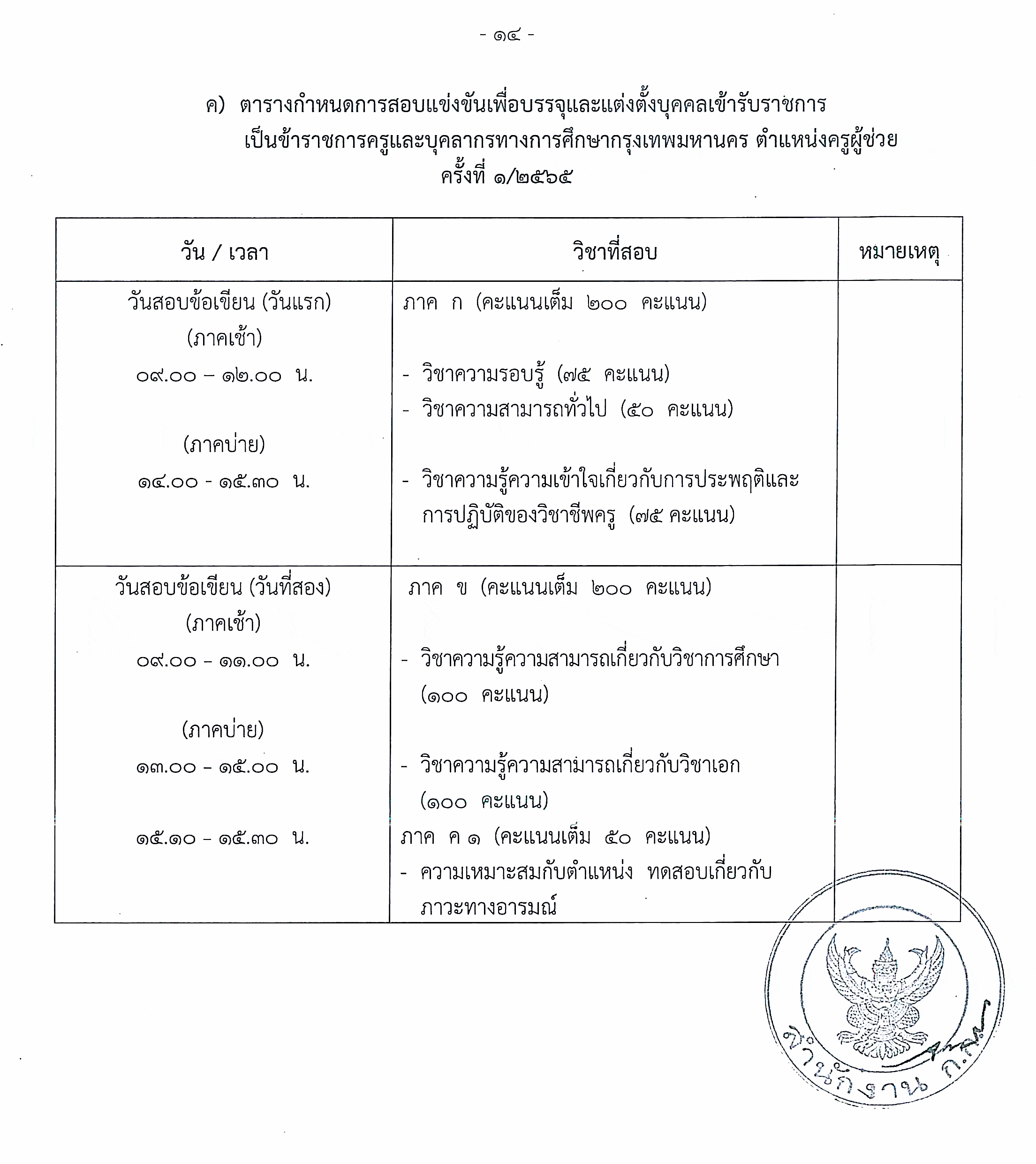 กำหนดการสอบครูผู้ช่วย 66