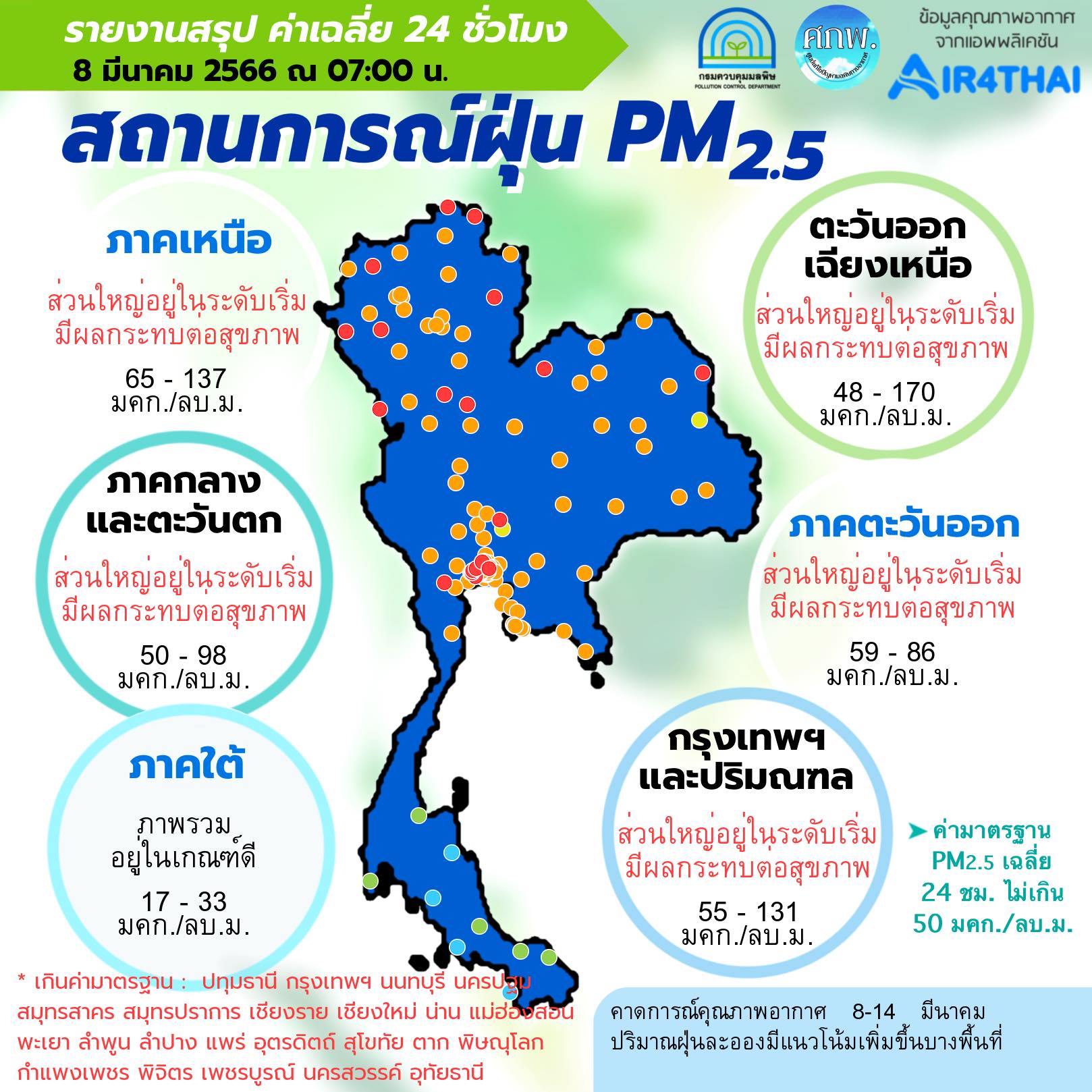 ค่า PM 2.5 เกินค่ามาตรฐาน