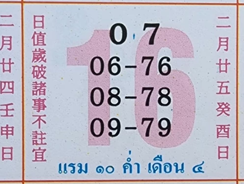 เลขเด็ด คำชะโนด