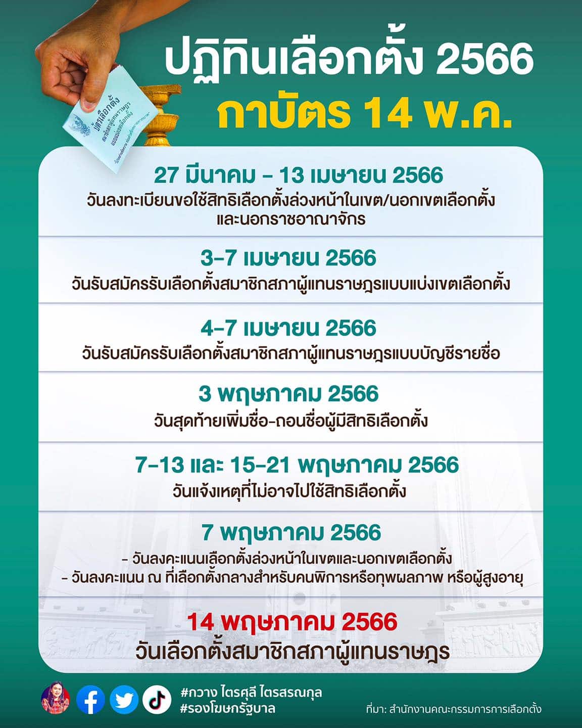 ปฏิทินเลือกตั้ง 2566