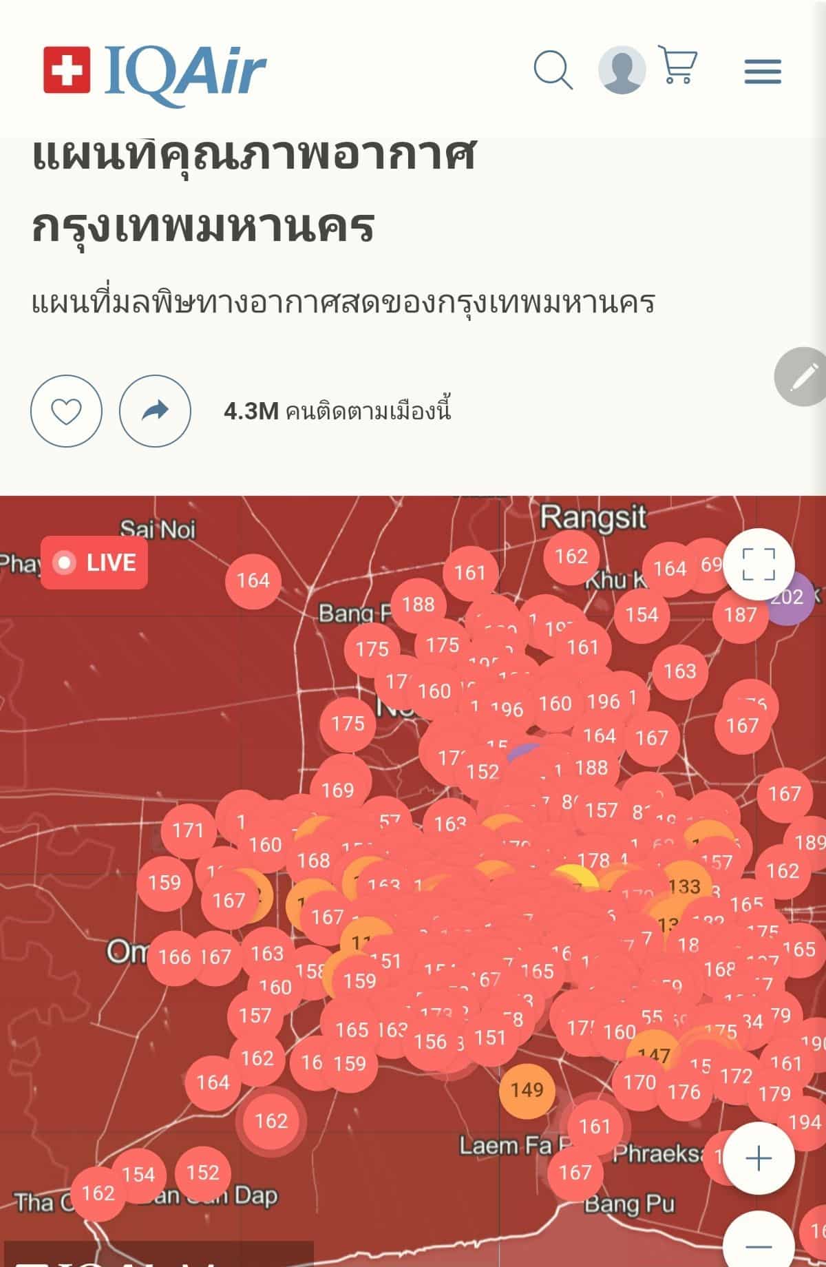 ฝุ่น pm 2.5 ในไทย