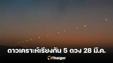 พาเหรดดาวเคราะห์