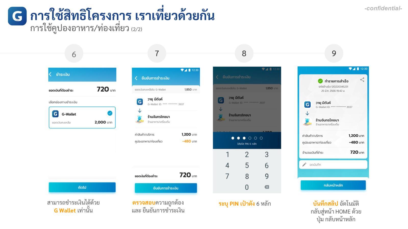 วิธีใช้ คูปอง เราเที่ยวด้วยกันเฟส 5