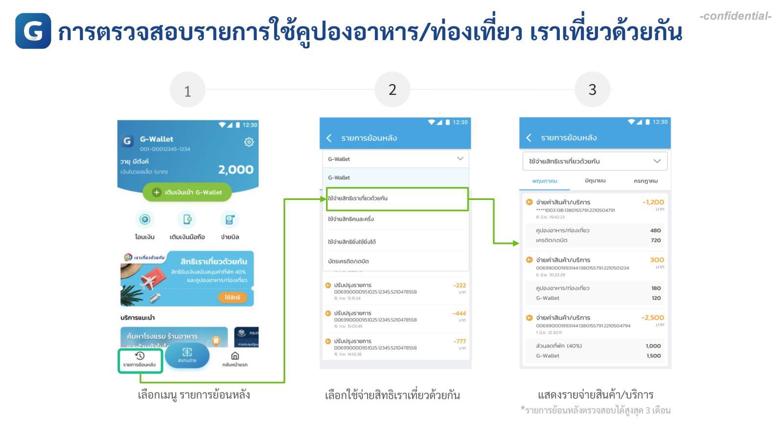 วิธีใช้ คูปอง เราเที่ยวด้วยกันเฟส 5