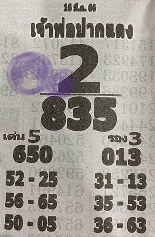 เลขเด็ดหลวงพ่อปากแดง 16/3/66