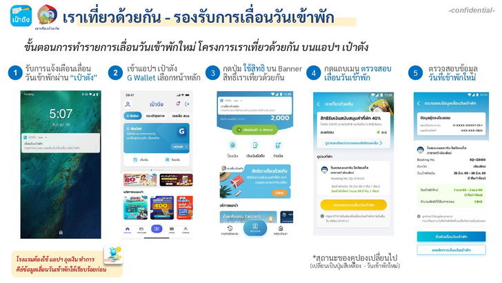 เลื่อนวันเข้าพักเราเที่ยวด้วยกันเฟส 5 ทำยังไง