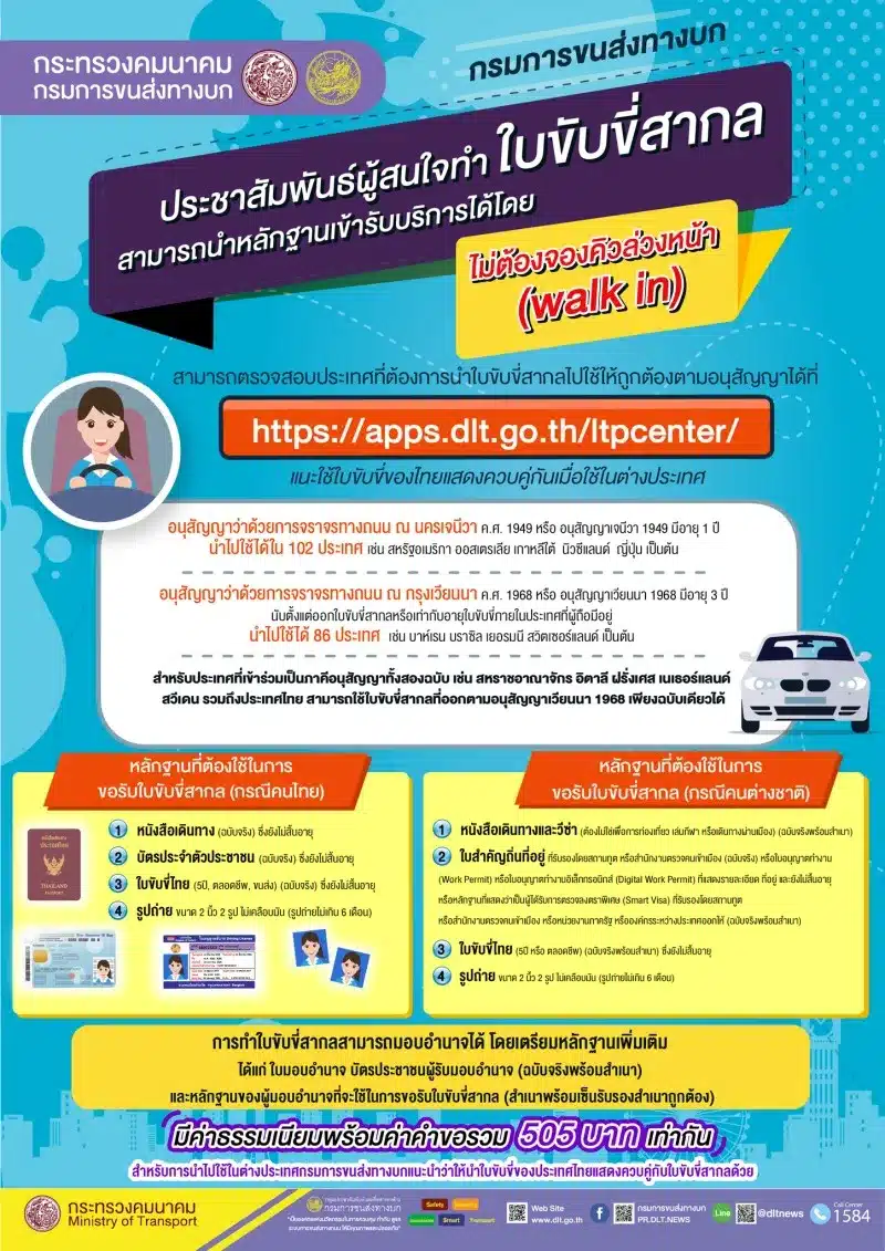 ใบขับขี่ไทย ใบขับขี่สากล