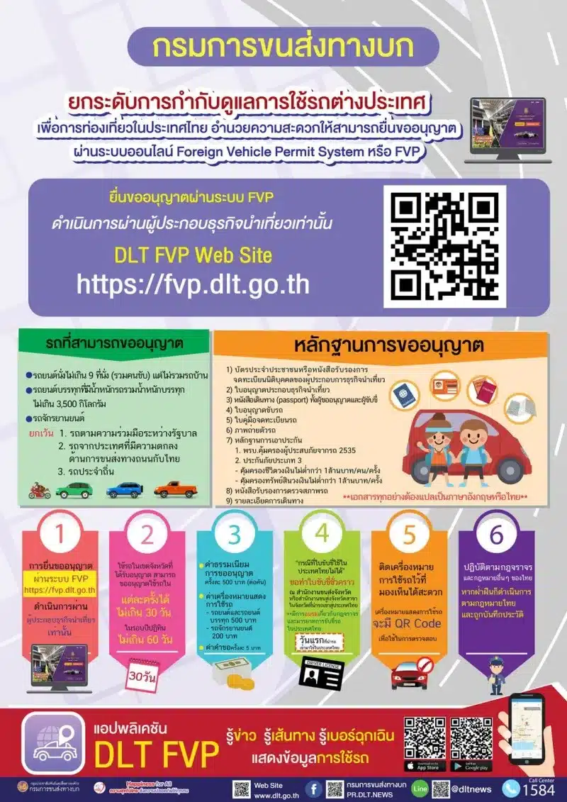 ใบขับขี่ไทย ใบขับขี่สากล กรมการขนส่งทางบก