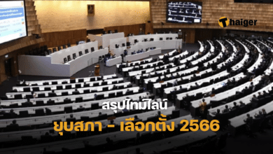 ไทม์ไลน์ ยุบสภา 2566
