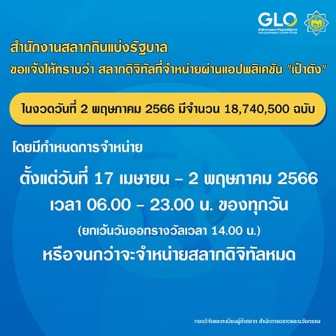 พฤษภาคม 2566 หวยออกวันไหน