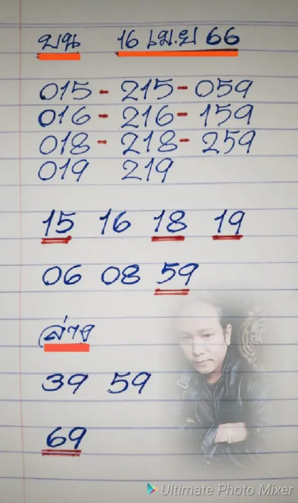 เลขเด็ด ดุ่ย ภรัญ 16 4 66