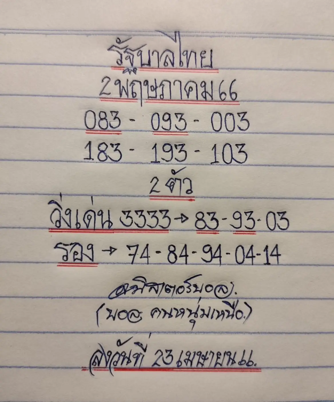 หวยมิสเตอร์บอล แนวทางเลขเด็ด งวด 2 พ.ค. 66 รับโชคหลังวันแรงงาน | Thaiger ข่าวไทย หวยมิสเตอร์บอล แนวทางเลขเด็ด งวด 2 พ.ค. 66 รับโชคหลังวันแรงงาน | Thaiger ข่าวไทย