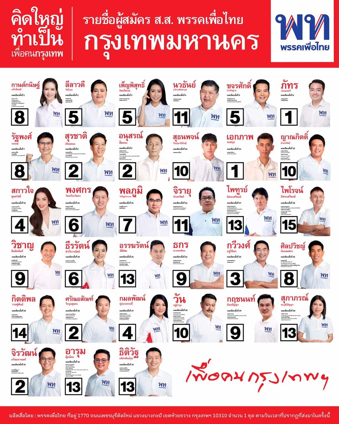 พรรคเพื่อไทย