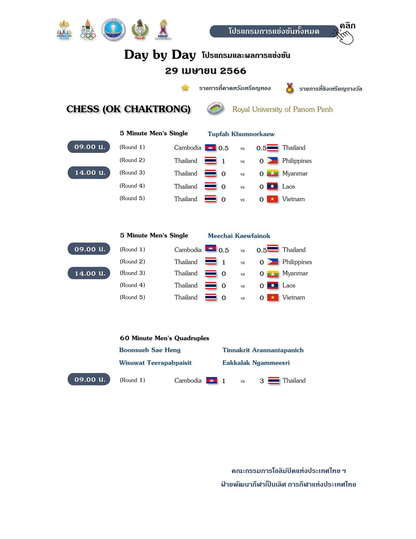 ตารางแข่งซีเกมส์ 2023 วันอาทิตย์