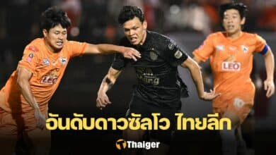 ดาวซัลโว ไทยลีก