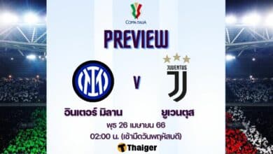 ดูบอลสด โคปปา อิตาเลีย อินเตอร์ ยูเวนตุส