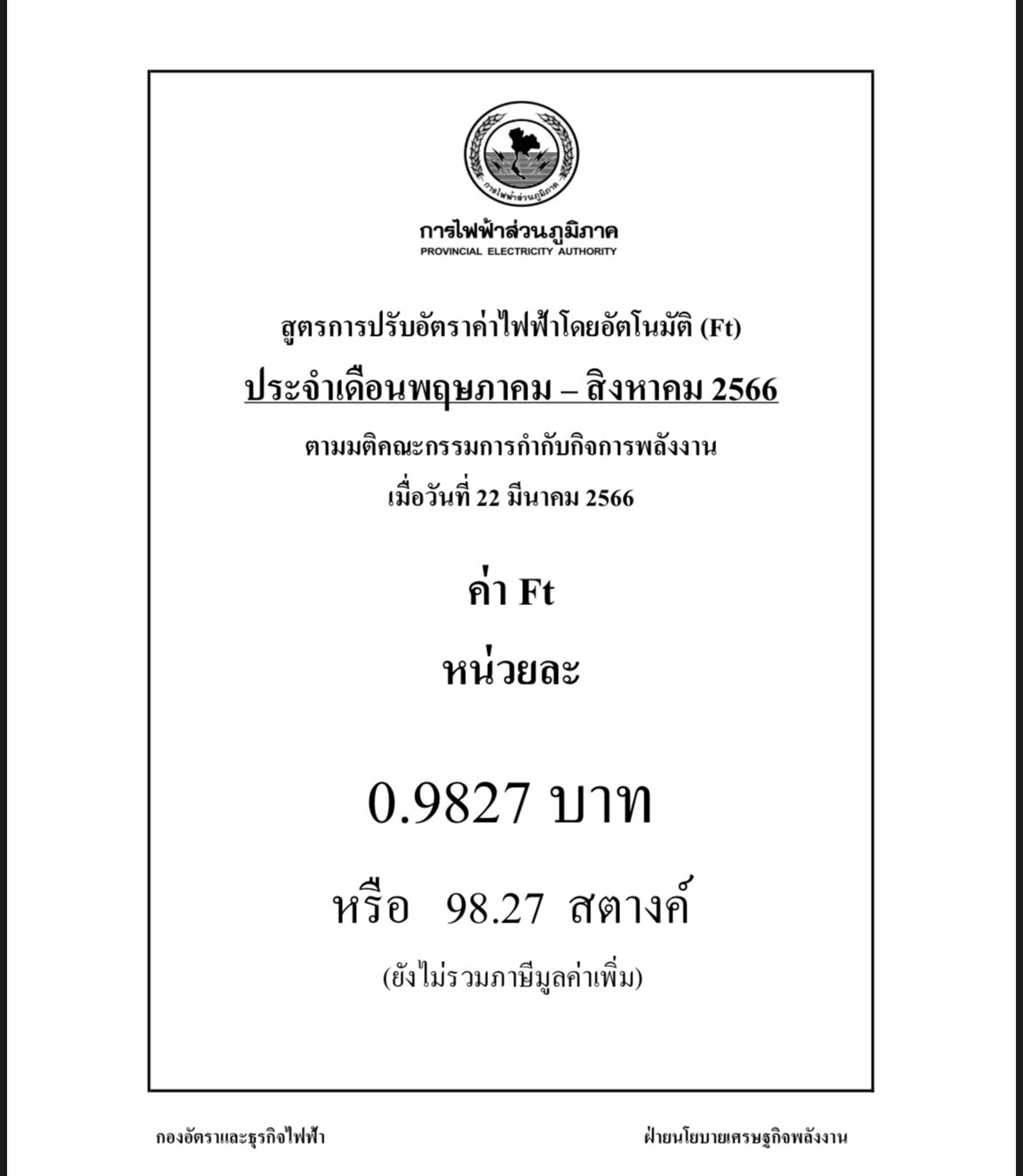 ค่า FT 2566