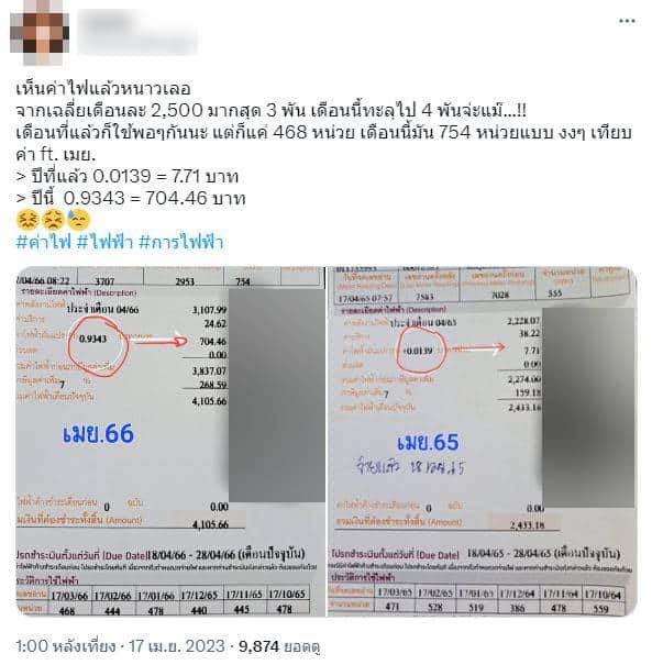 ค่าไฟแพง