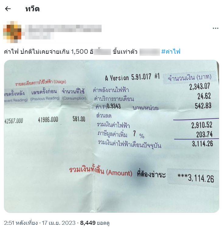 ทำไมค่าไฟแพงปี 2566