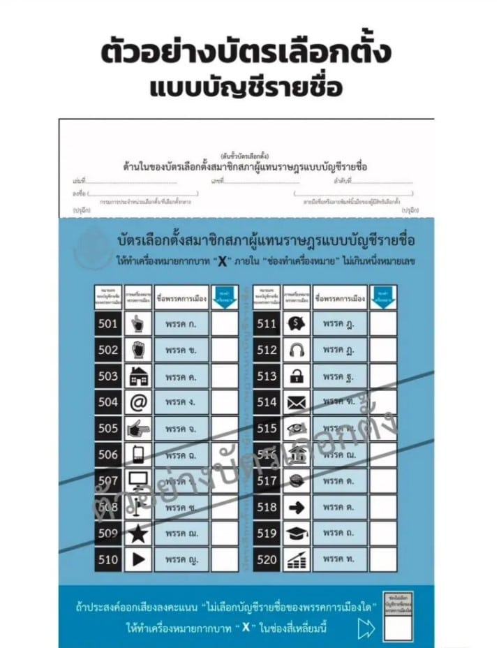 ตัวอย่างบัตรเลือกตั้ง สส แบบบัญชีรายชื่อ