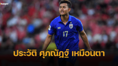 ประวัติ ศุภณัฏฐ์ เหมือนตา ดาวยิงทีมชาติไทย ดีกรีลีกยุโรป