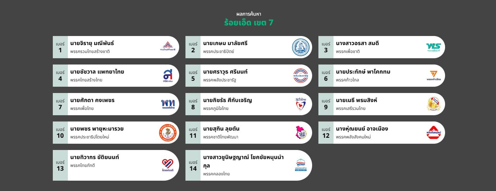 เลือกตั้ง 2566