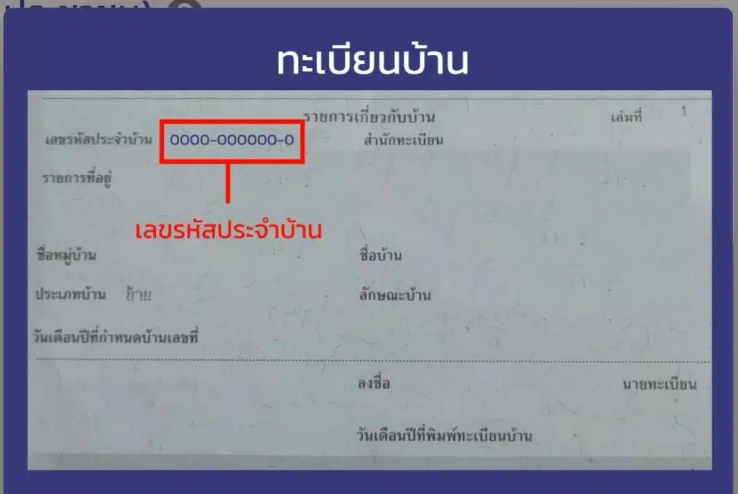 รหัสประจำบ้าน คืออะไร เลือกตั้ง 2566