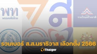 รายชื่อ ส.ส.นราธิวาส เลือกตั้ง 2566