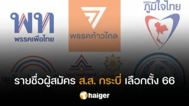 รายชื่อผู้สมัคร ส.ส. กระบี่ เลือกตั้ง 66